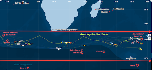 The VandeeGlobe flotilla sailing the Roaring Forties corridor near the bottom of the Indian Ocean 